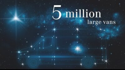 Годовщина производства в Дюссельдорфе: 5 000 000 фургонов с трехконечной звездой