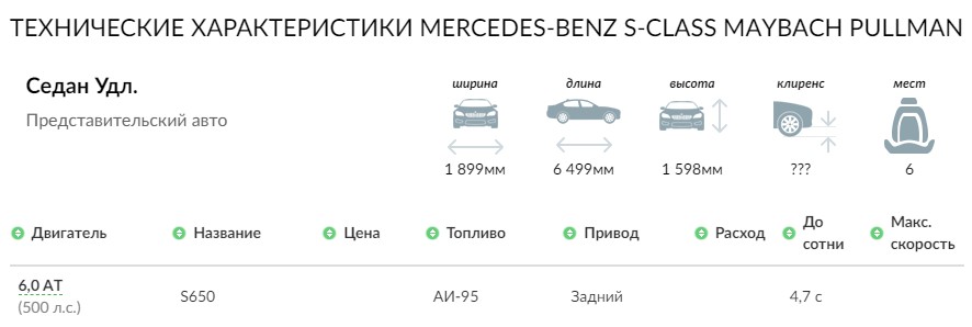 ТЕХНИЧЕСКИЕ ХАРАКТЕРИСТИКИ MERCEDES-BENZ S-CLASS MAYBACH PULLMAN