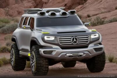 Mercedes-Benz готовит маленький кроссовер с внешностью G-Class